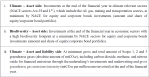 EIOPA proposal for Regulatory Technical Standards (RTS) on management ...
